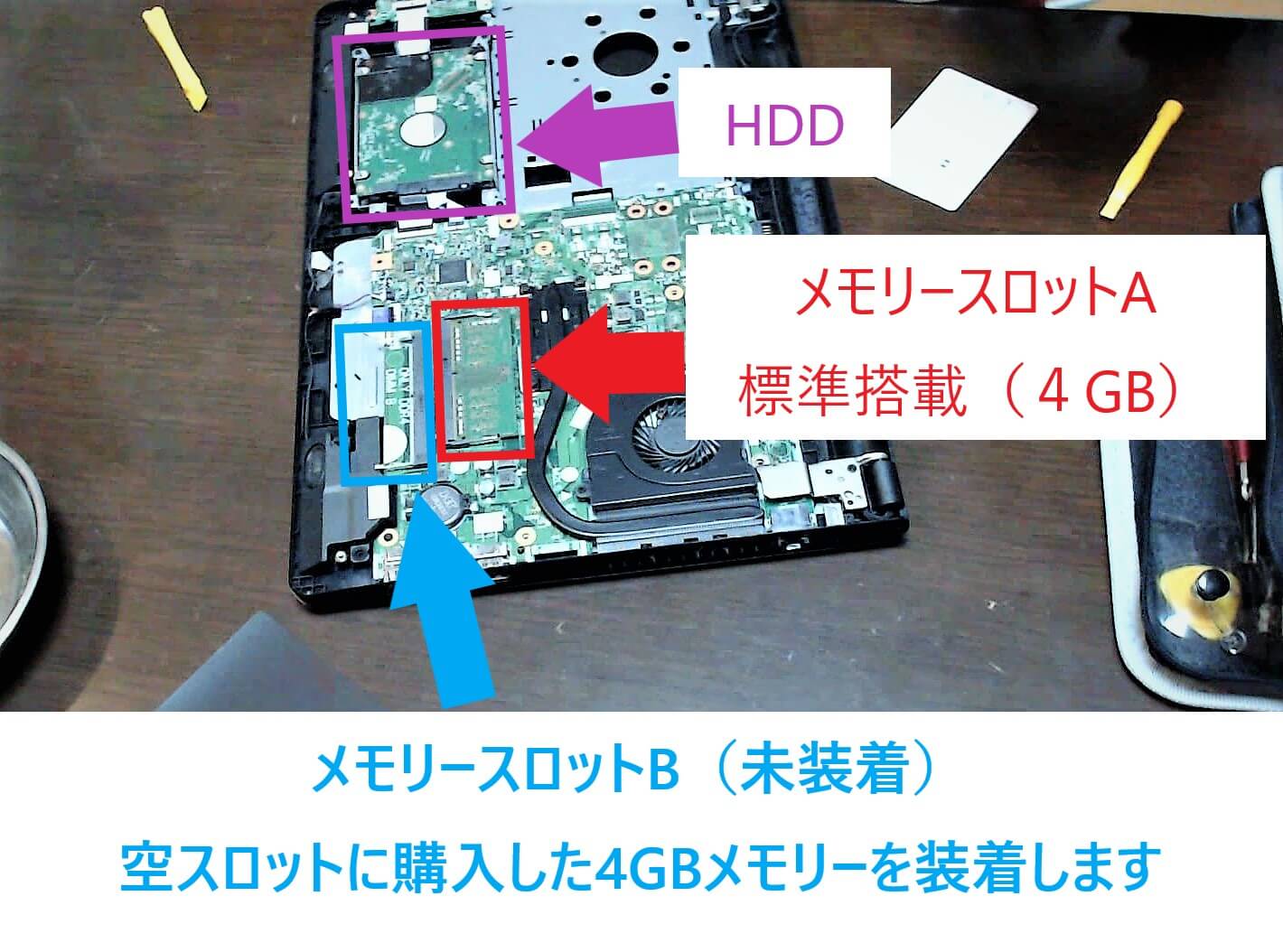 DELLノートPC Inspiron15をメモリー増設＆SSD換装して快適環境へ 